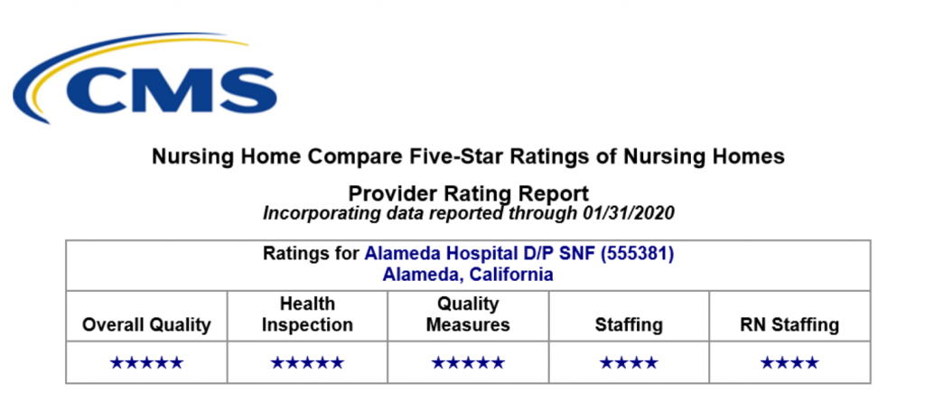 Our Skilled Nursing Facilities Receive Five Star Quality Rating